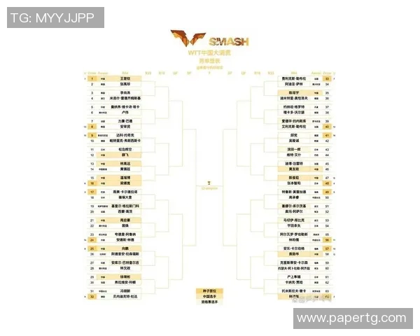 杭州乒乓球队战术实力强劲荣登全国乒乓球战术排行榜第四位 杭州乒乓球队战术实力强劲荣登全国乒乓球战术排行榜第四位