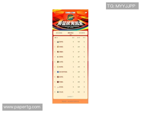 杭州排球队在洲际杯积分榜上以87分稳居第一名展现强劲实力