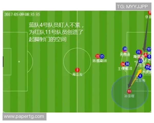成都足球队与深圳足球队赛后战术分析与复盘探讨