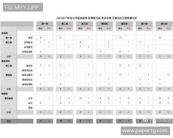南京排球队节奏表现数据分析揭示战术优势与提升空间 南京排球队节奏表现数据分析揭示战术优势与提升空间