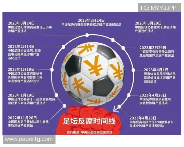 李铁事件引发的足球界风波与舆论反响分析 李铁事件引发的足球界风波与舆论反响分析