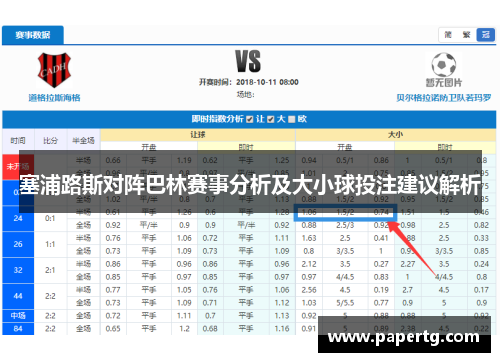 塞浦路斯对阵巴林赛事分析及大小球投注建议解析